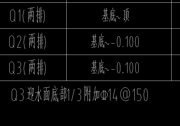 直筋