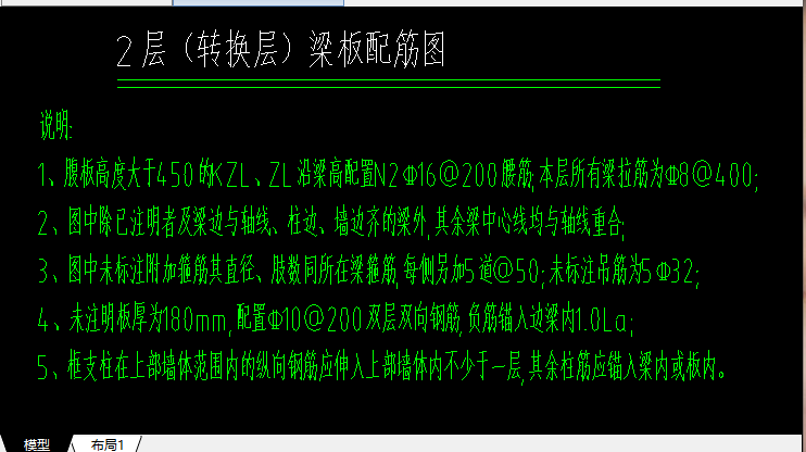 做模型