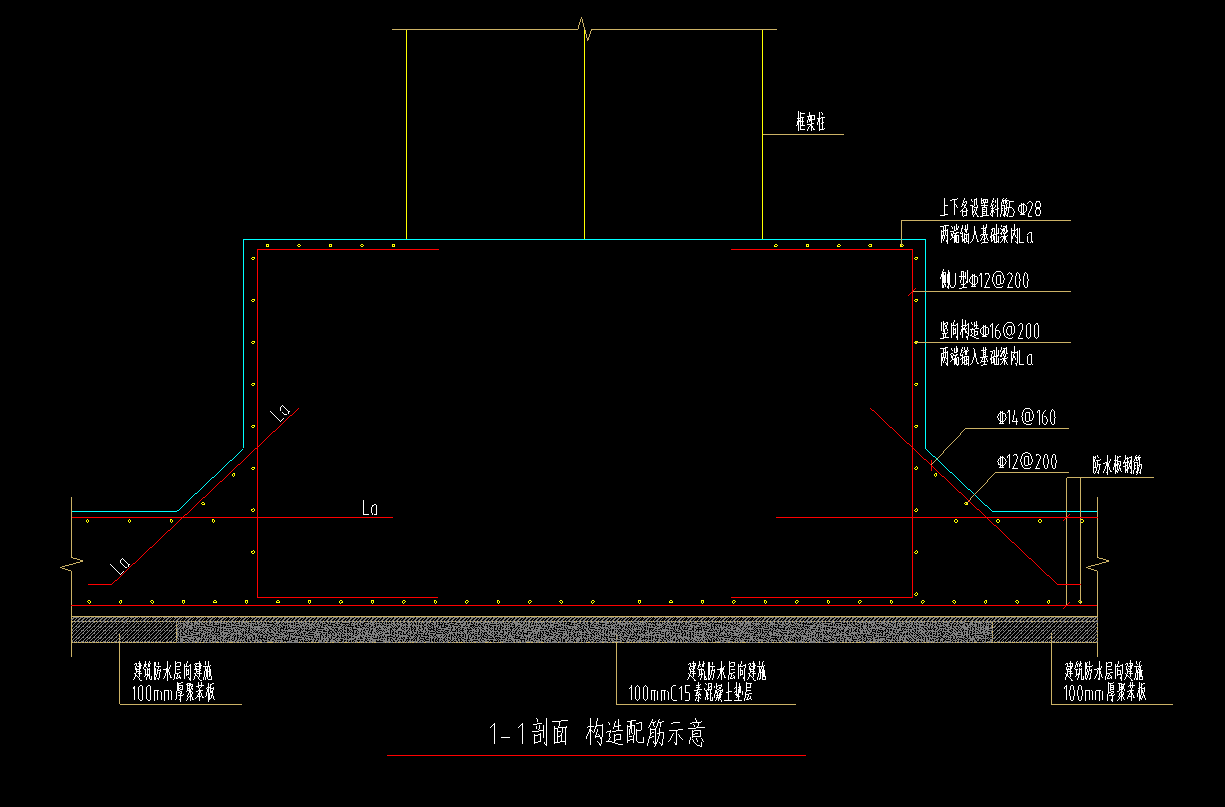 筏板基础