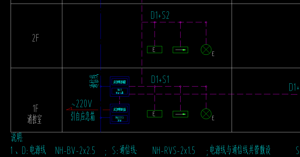 回路