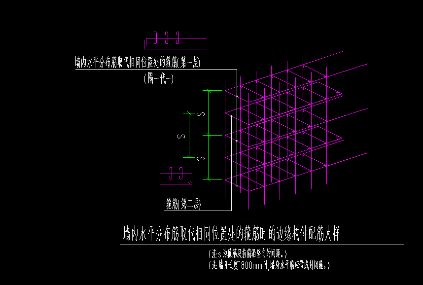 剪力墙