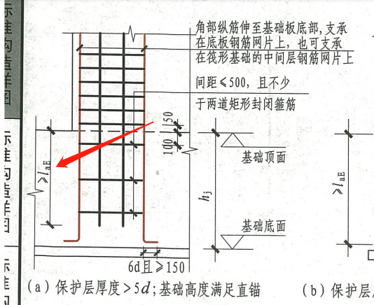 直锚