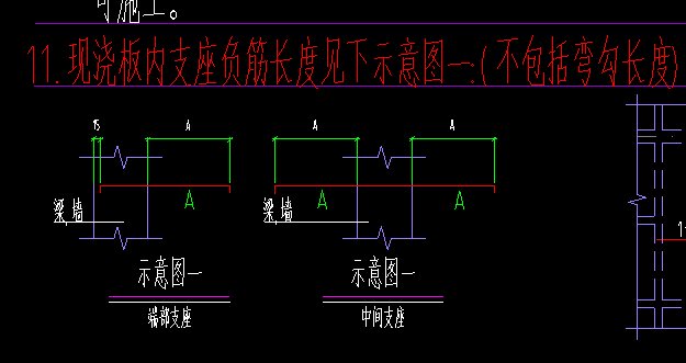 内边线