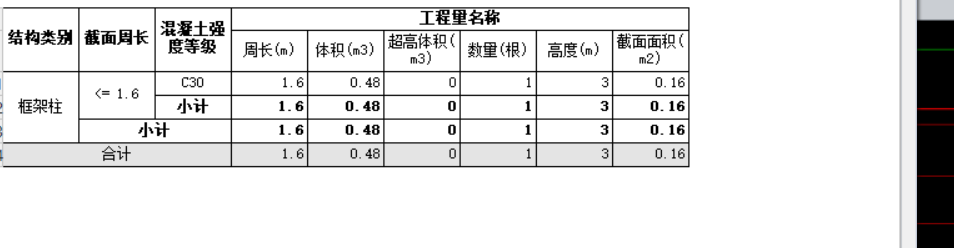 模板工