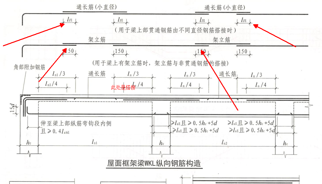 对接和搭接的区别图片