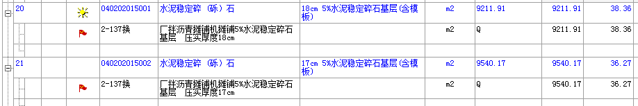 项目特征