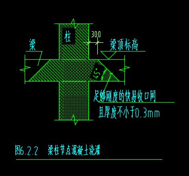 混凝土标号