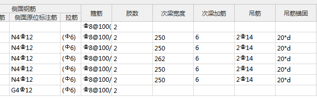 附加箍筋