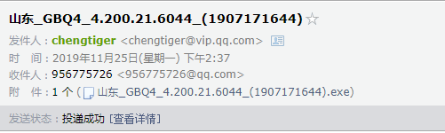 GBQ4