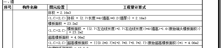 超高高度