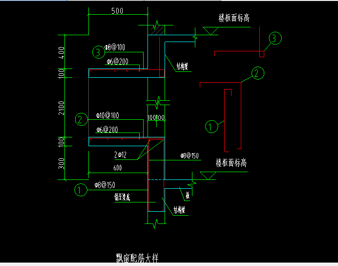 建模用什么