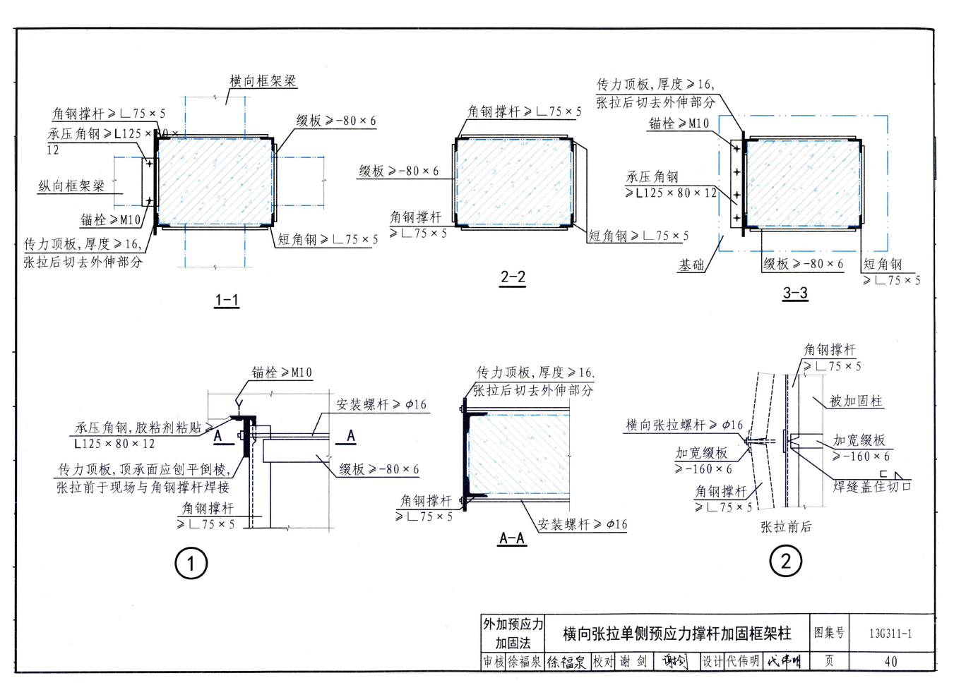 答疑解惑