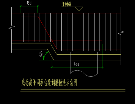 不同的承台梁变截面