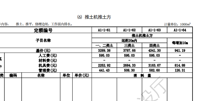 广东10定额