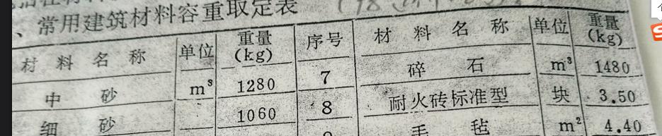 计价软件