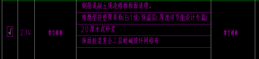 楼地面
