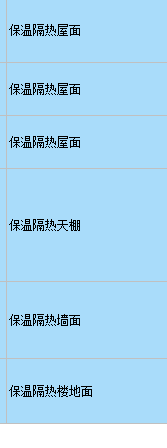 抹灰工
