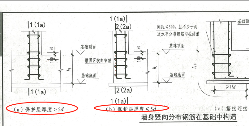 厚度