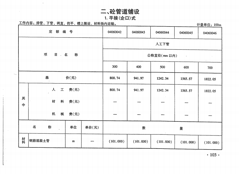 挖土方