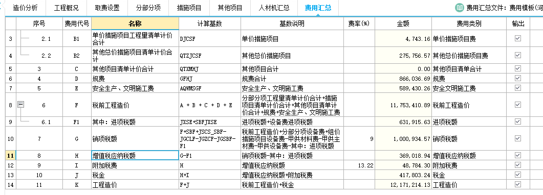 造价分析