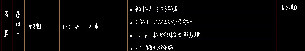 踢脚