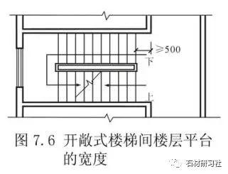 楼梯