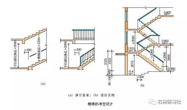 建筑行业专业资讯门户-新干线头条