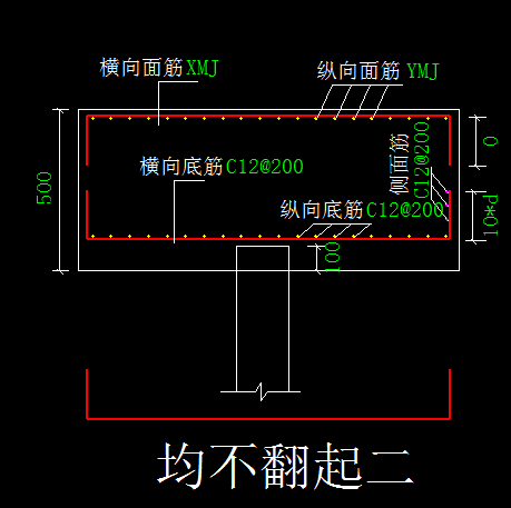 纵向