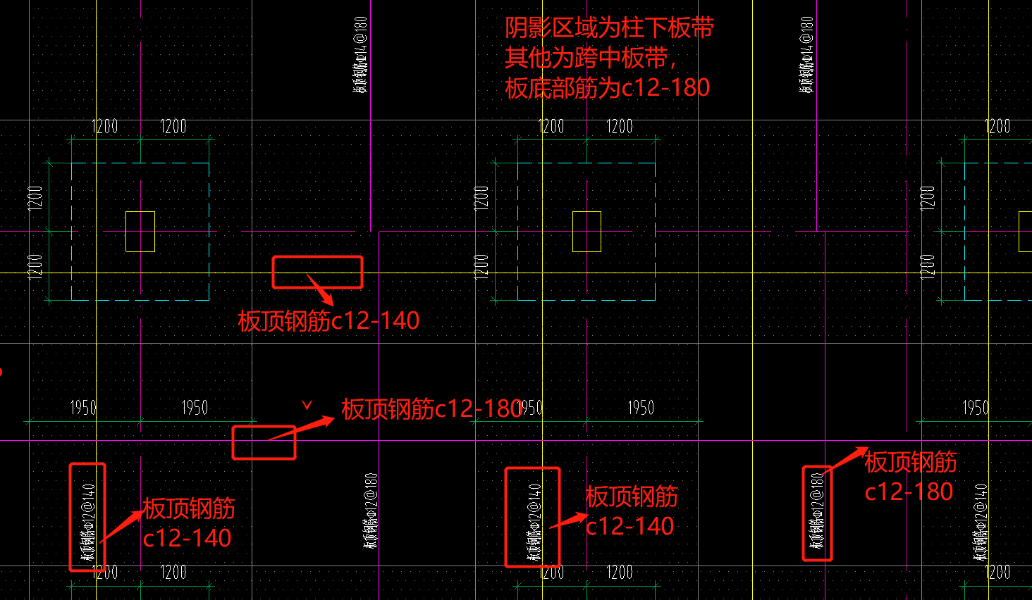 麻烦请问各位专家老师:柱下板带钢筋布置范围,如图