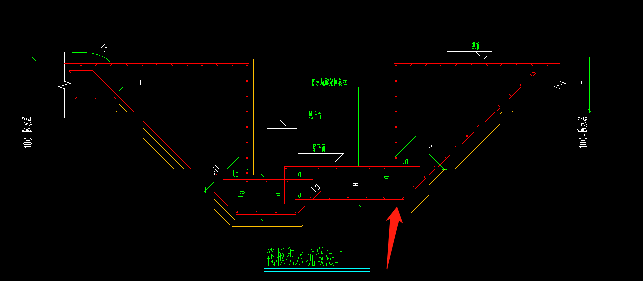 出边距