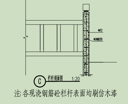 矩形柱