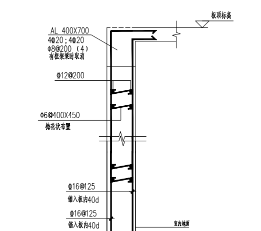 暗梁