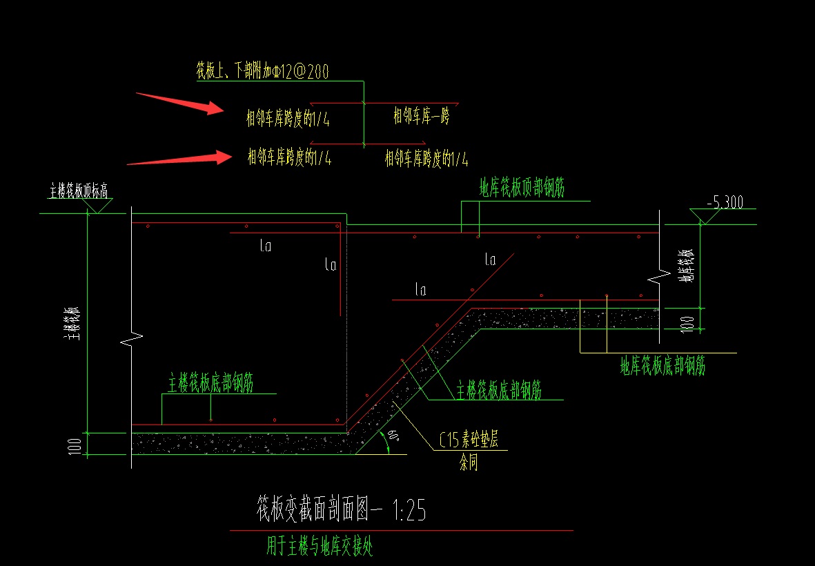 附加筋