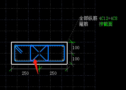 箍