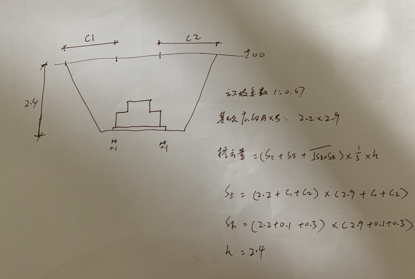 1:0.3放坡示意图图片