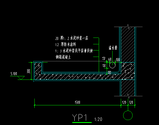 雨蓬