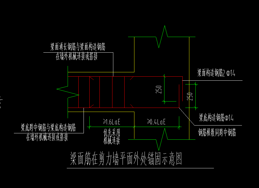 梁与剪力墙锚固图集图片