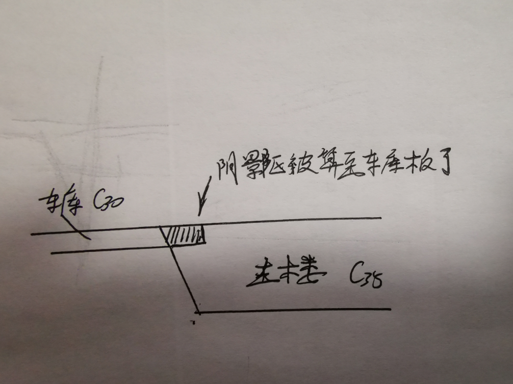 筏板设置变截面