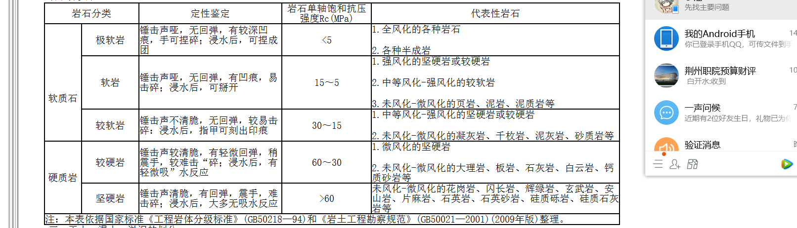 入岩增加费