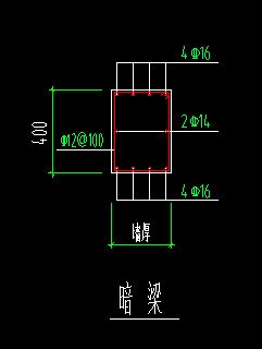 梁怎么布置