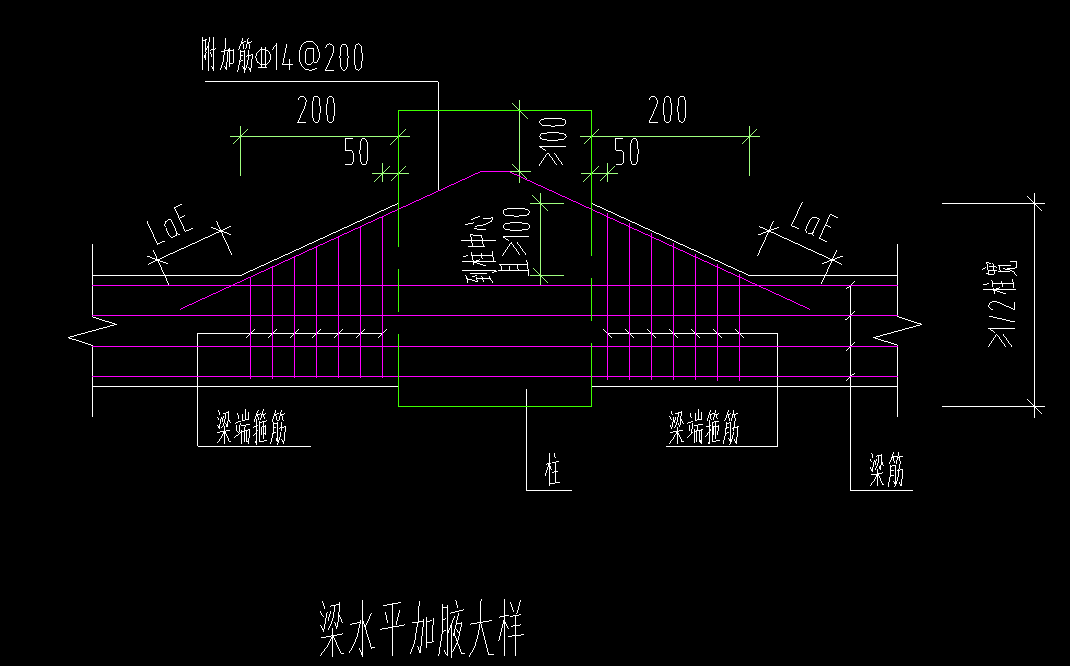 加腋