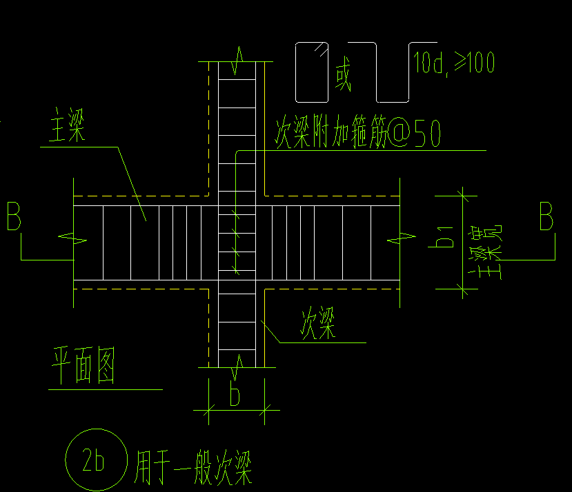 保护层