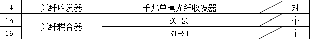 子目