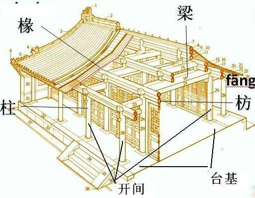 识图