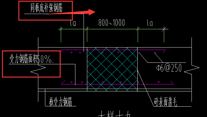 后浇带间距