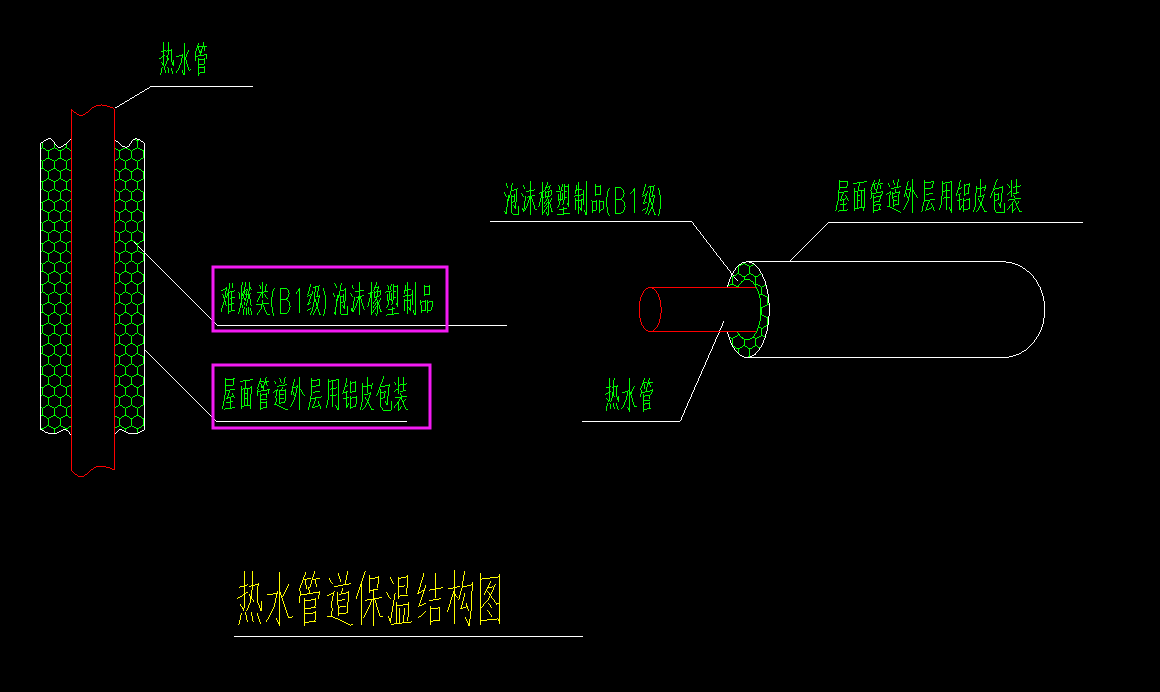 套清单