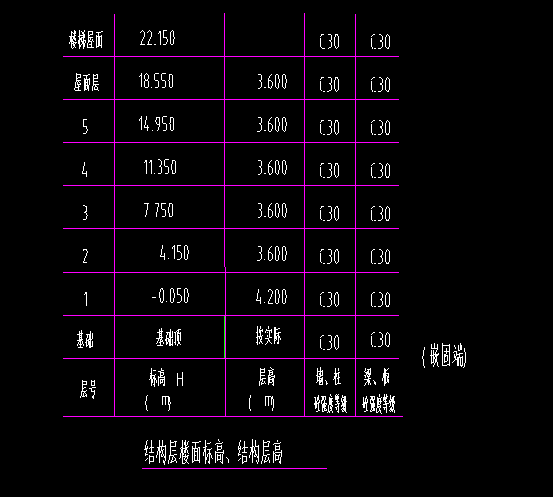 砼