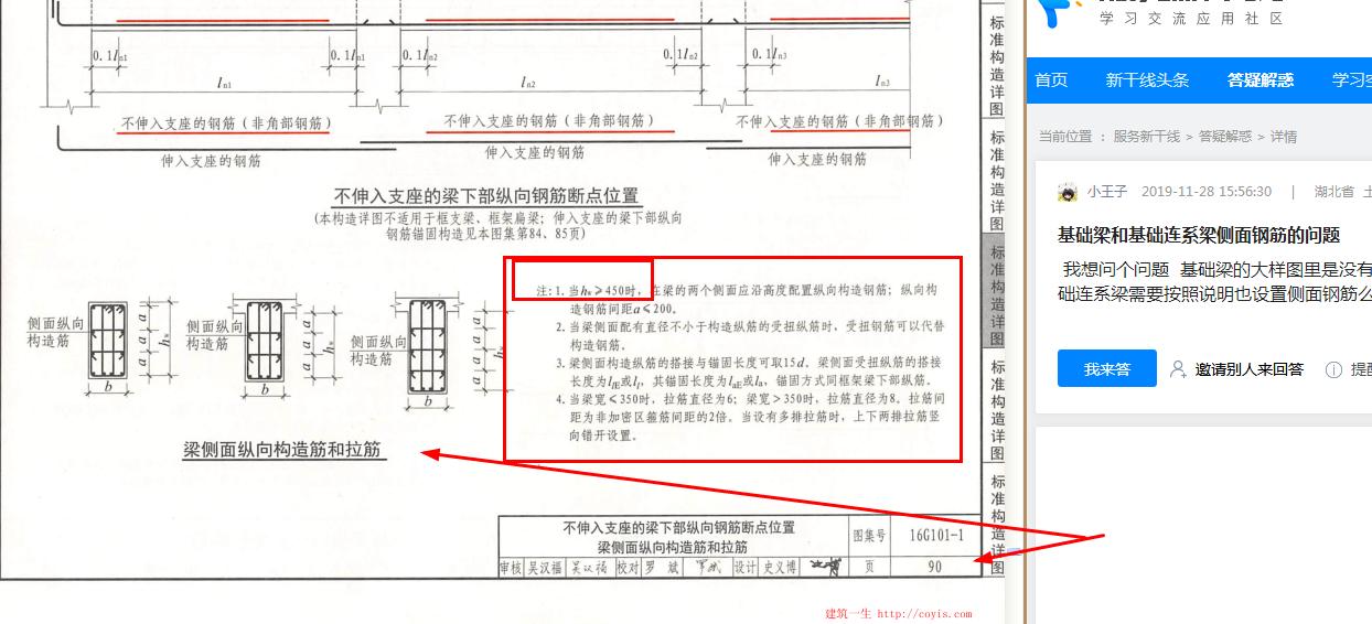 侧面加筋