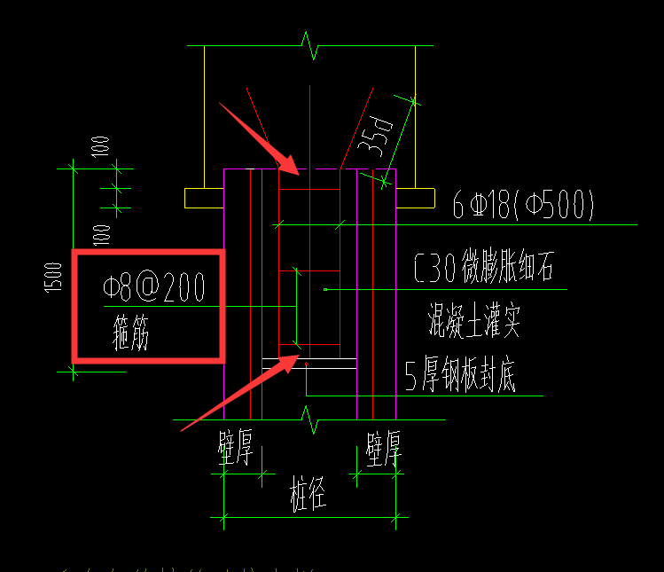 根数