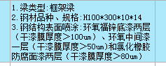 清单描述